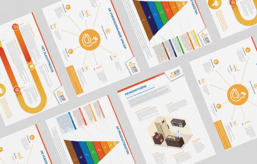 CO - infographics